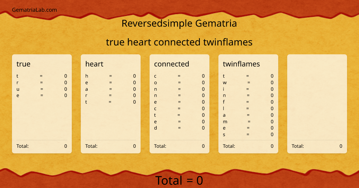 true heart connected twinflames in reversedsimple Gematria